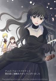 Pin By Giovanna Lisboa On Fruits Basket Kawaiii In 2020 Fruits Basket Anime Fruits Basket Hand Drawing Reference