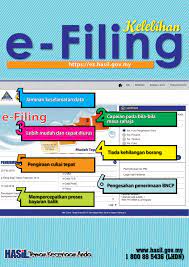 We did not find results for: Lembaga Hasil Dalam Negeri Malaysia Kelebihan E Filing Facebook