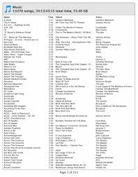 iTunes Library old.pdf