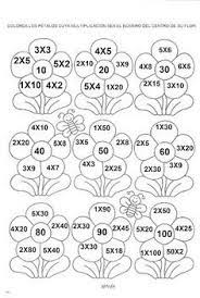 Actividades Fotocopiables Para Nivel Primario Multiplicacion Tablas Actividades De Multiplicacion Hojas De Trabajo De Matematicas Ensenar Matematicas