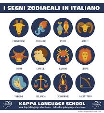 Learn Italian Words Astrological Signs Kappa Language School Blog Sign Language Interpreter Zodiac Signs Signs