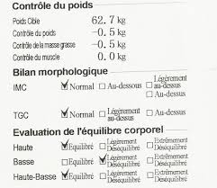 Absolument, boire de l'eau peut aider à nettoyer le. Balance Inbody 570 Comprendre Et Analyser Vos Resultats Graine De Courge