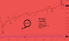 Phase — check out the trading ideas, strategies, opinions, analytics at absolutely no cost! Dwnrglxurxzcum