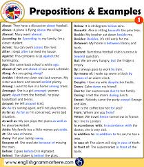 Prepositional phrases are also used to modify nouns, verbs, and adjectives. English Prepositions List Pdf