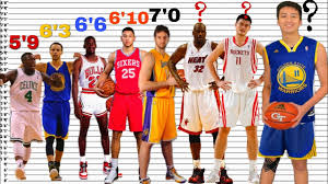 Regardless of what height kai sotto will stop at, he has been hard at work with his g league teammates in beefing up his body to support his massive reach. Kai Sotto How Tall Is He Kai Sotto Update 2021 Youtube