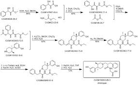 Image result for Alvimopan