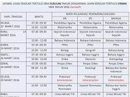 Pada jurusan ini mata pelajaran peminatannya yaitu matematika (khusus peminatan ipa), fisika, kimia, dan biologi. Mata Pelajaran Sma Jurusan Ipa