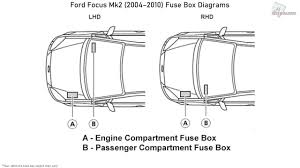 Passenger compartment fuse box supply 2. Ford Focus Mk2 2004 2010 Fuse Box Diagrams Youtube