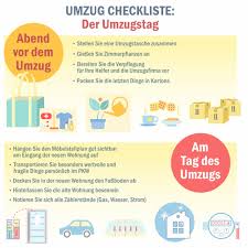 Damit ist die neue wohnung aber noch nicht zu ende eingerichtet. Checkliste Fur Den Umzug Diese Dinge Mussen Sie Beachten