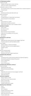 For that matter, for me it never feels good at all. Frontiers Understanding The Needs Of Young People Who Engage In Self Harm A Qualitative Investigation Psychology