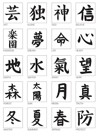 Popular Kanji For Tattoos Part 1 Japanese Words Japanese Tattoo Symbols Japanese Tattoo