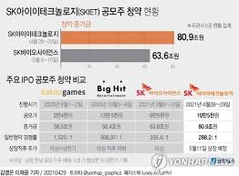 특히 sk바이오팜이 323.02대1의 경쟁률을 기록하며, 공모주 청약 신화를 다시 쓰면서 앞으로 있을 공모주. Td3azd2mvcum8m