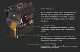 Most garages will accept your scrap car batteries and most recycling. Battery Recycling And Scrap Collection Service Yuasa