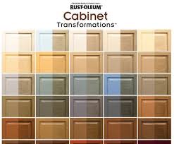 Check spelling or type a new query. Rustoleum Cabinet Transformations Cottage Blue Painting Cabinets With Rust Oleum Cabinet Transformations I Know I Know Usually If It Doesn T Have A Car In It I M Not Posting A Video About