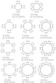 A seat having been selected, there are then 3! Party Center Table Seating Chart Round Table Sizes Dining Table Sizes