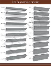 We did not find results for: Standard Cast Stone Precast Stone Window Surrounds Profiles Window Sills Headers Banding Window Trim Exterior Exterior Window Molding Exterior Window Sill