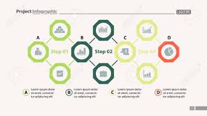 Four Elements Process Chart Slide Template Business Data Option