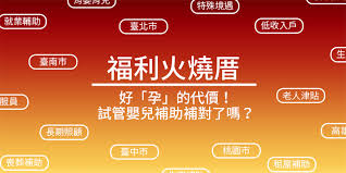 Manage your video collection and share your thoughts. å¥½ å­• çš„ä»£åƒ¹ è©¦ç®¡å¬°å…'è£œåŠ©è£œå°äº†å—Ž æ–‡ç« ç¸½è¦½ I Fare ç¦åˆ©å¥½å¹«æ‰‹