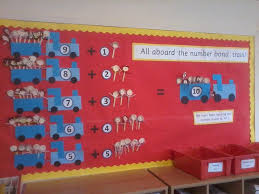 Maths Display Number Bonds To 10 Train Topic Math Activities Elementary Common Core Math Kindergarten Common Core Kindergarten