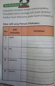 We did not find results for: Contoh Sikap Adil Terhadap Ayah Masnurul
