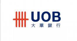 Bangunan uob, 70, jalan gaya, pusat bandar kota kinabalu, 88000 kota kinabalu, sabah, malaisia , suletud. Uob Sandakan Commercial Bank In Sandakan