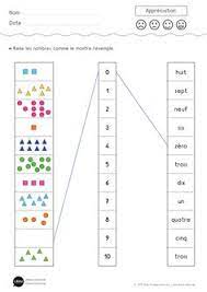 Des exercices de numération, de discrimination visuelles ou encore sur le tableau à double entrée. 900 Idees De Exercice En 2021 Fiches De Travail Pour Maternelles Maternelle Exercice Maternelle