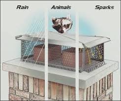 The inspection procedures and standards encoded in laws are established by the. Ct Chimney Repair Home Facebook