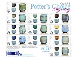 Scarva Amaco Potters Choice Glazes