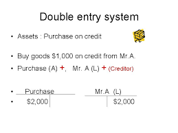 A debit to one account and a credit to another. Double Entry System Double Entry System Enter Transaction