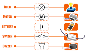 Devin booker / devin booker on close friend d'ange. Circuit Diagrams Use Symbols To Represent The Components In A Circuit