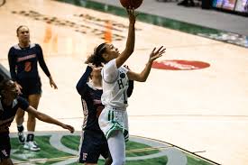 Women's basketball welcomes fujika nimmo may 18,. Hawaii Women S Basketball Wins Conference Home Opener Over Cal State Fullerton Khon2