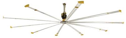 We offer plenty of fans for small rooms (such as offices and guest bedrooms), large rooms. Ceiling Fan Provides Year Round Comfort Modern Machine Shop