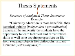 How to write a thesis statement: Persuasive Essay Thesis Statement Thesis Statement Thesis Statement Examples Writing A Thesis Statement
