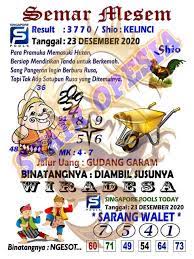 Syair Hk Mbah Semar Hari Ini 23 Desember 2020