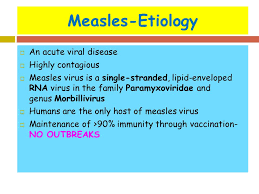 Check spelling or type a new query. Common Viral Exanthemas Measles Chickenpox Rubella Ppt Video Online Download