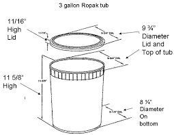 Multiply the number of liters the container is by 0.26417. Ropak 3 Gallon Tubs Turnkeyparlor Com
