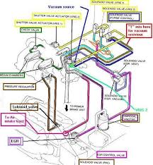 Vacuum Line Issues Vacuums Mazda Mazda Mx