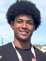 UTSA 2027 Football Prospects