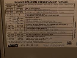 Check spelling or type a new query. Lennox Merit Series Furnace Not Igniting No Gas Diy Forums