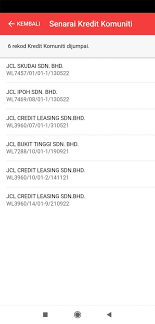 Jcpenney credit cardmembers are automatically enrolled in jcpenney rewards and are eligible to earn rewards points on purchases made with their jcpenney credit card. E Master Credit M Sdn Bhd