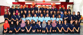 Know about internship opportunities at kohl's and find internships in finance, technology, management and more. Sabah Credit Corporation