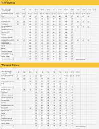 36 Scientific Vibram Five Finger Size Chart