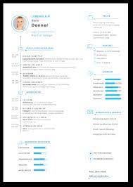 In vollzeit oder teilzeit arbeiten. Bewerbung Muster Tipps Und Checkliste Fur Die Perfekte Bewerbung