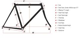 bicycle size and fit by flavio pfaffhauser memonic