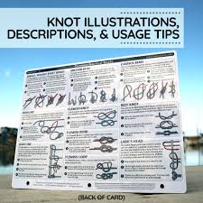 Image result for Reference Knots Boating