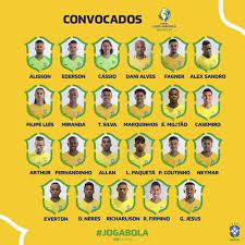 Brasil divulga lista final da seleção masculina de futebol com alterações, técnico andré jardine (foto) anuncia relação de 22 jogadores convocados para defender a seleção brasileira nos jogos olímpicos de tóquio. Convocados Para A Selecao Brasileira 2021