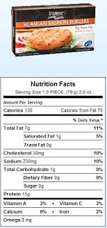 Trident Seafoods Salmon Burgers Gluten Free Nutrition Costco Saumon