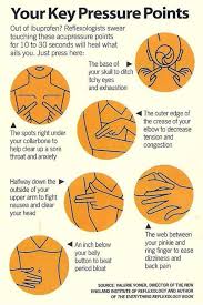 Hack my life.hack//sign anim hacks; Awesome Body And Health Tricks That Will Change Your Life