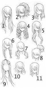 How To Draw Realistic Hair Realistic Hair Drawing Realistic Drawings Art Tutorials