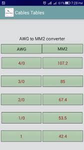 amazon com electrical cables tables cable sizer